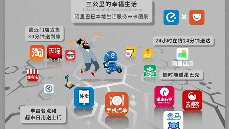 上海家电维修上门服务流程全解析