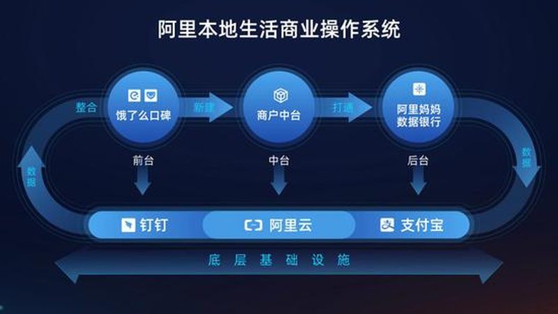 住家保姆工作时长与生活条件的合理搭配